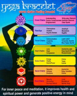 Yoga seven chakra bracelet south africa yoga gangeya gemstones
